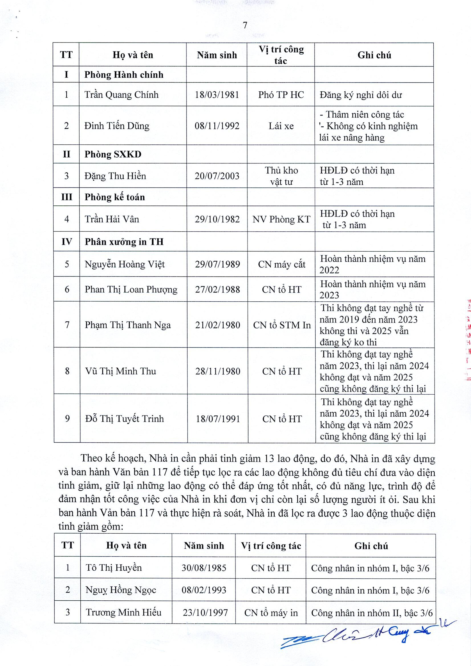 BIÊN BẢN ĐỐI THOẠI VỀ PHƯƠNG ÁN SỬ DỤNG LAO ĐỘNG CỦA CÔNG TY DỊCH VỤ AGRIBANK NĂM 2026